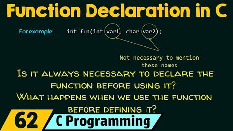 declaration and definition in c.